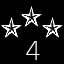 Achievement