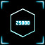 Achievement