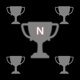 Achievement