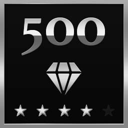 Achievement
