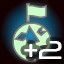 Achievement