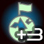 Achievement