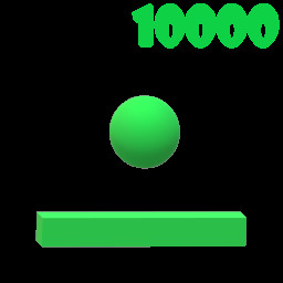 Achievement