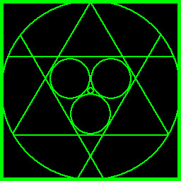 The False Prophet