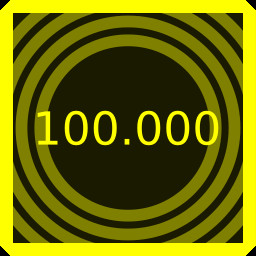 Achievement