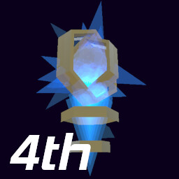 Achievement