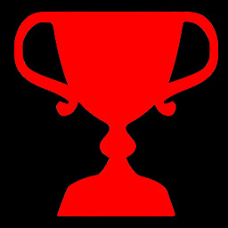 Achievement