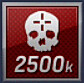 Achievement