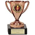 Achievement