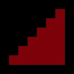 Achievement