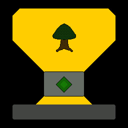 Achievement