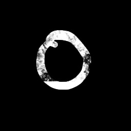 Achievement - Circle