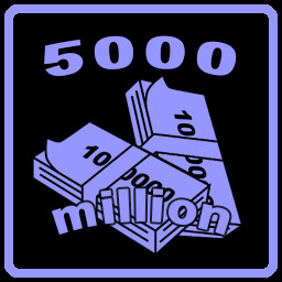 Achievement