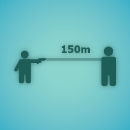 Achievement