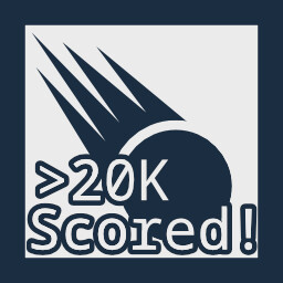 Achievement