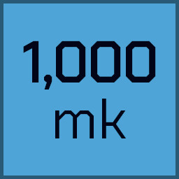 Achievement