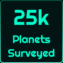 Achievement