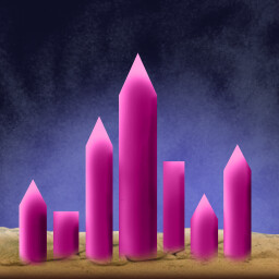 Achievement - A Thriving Civilization
