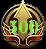 Achievement