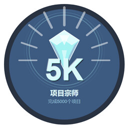 Achievement