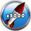 Achievement