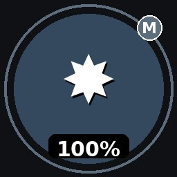 Achievement