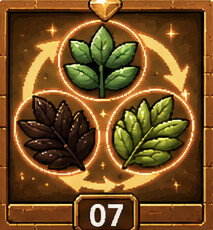 Achievement