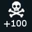 Achievement