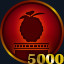 Achievement