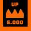 Achievement