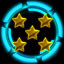 Achievement