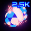 Achievement