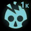Achievement
