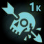 Achievement