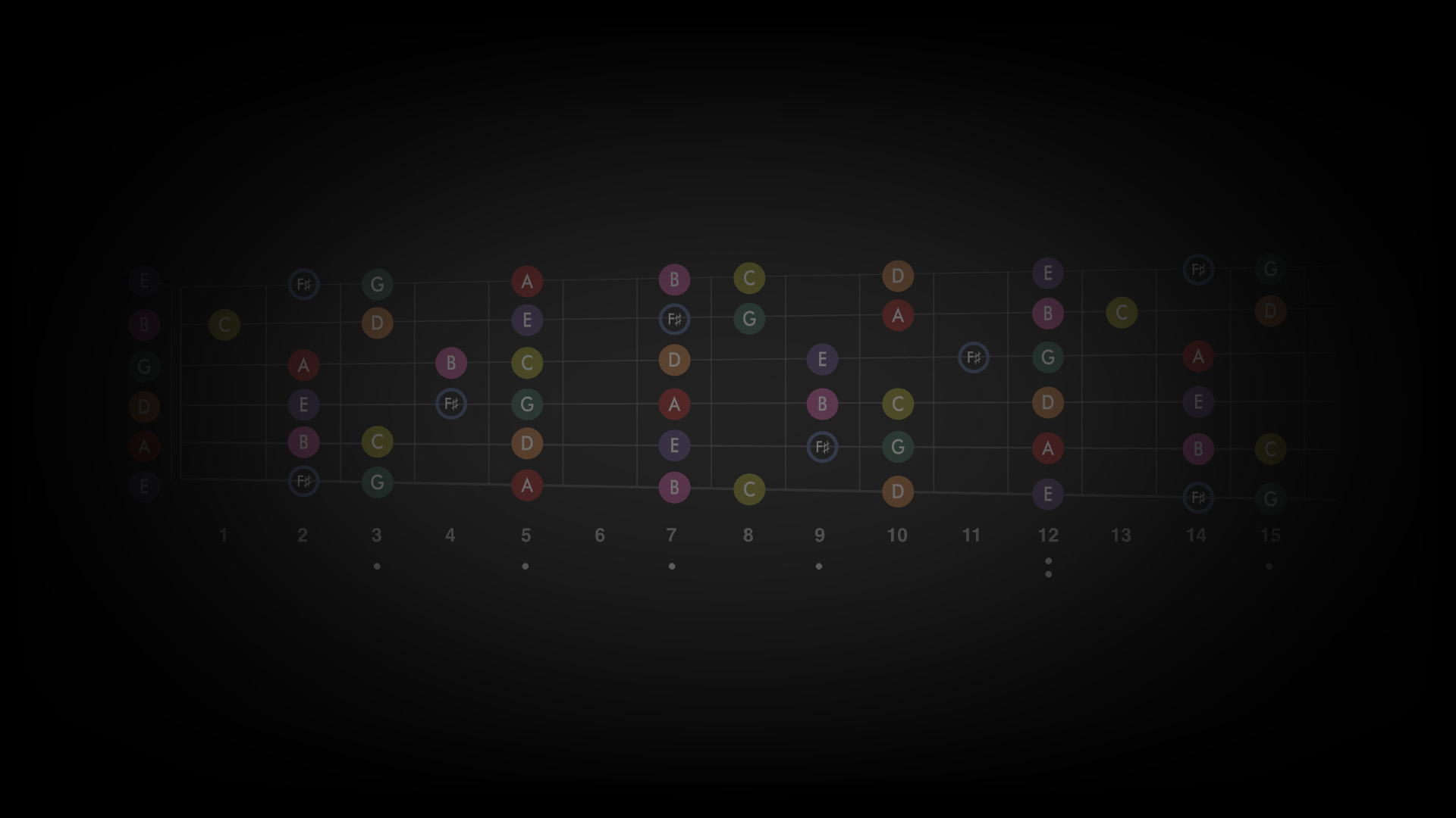 G Major Scale