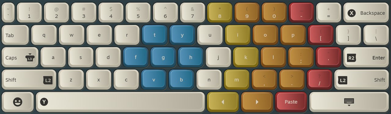 DEX-85