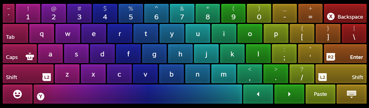 Spectrum
