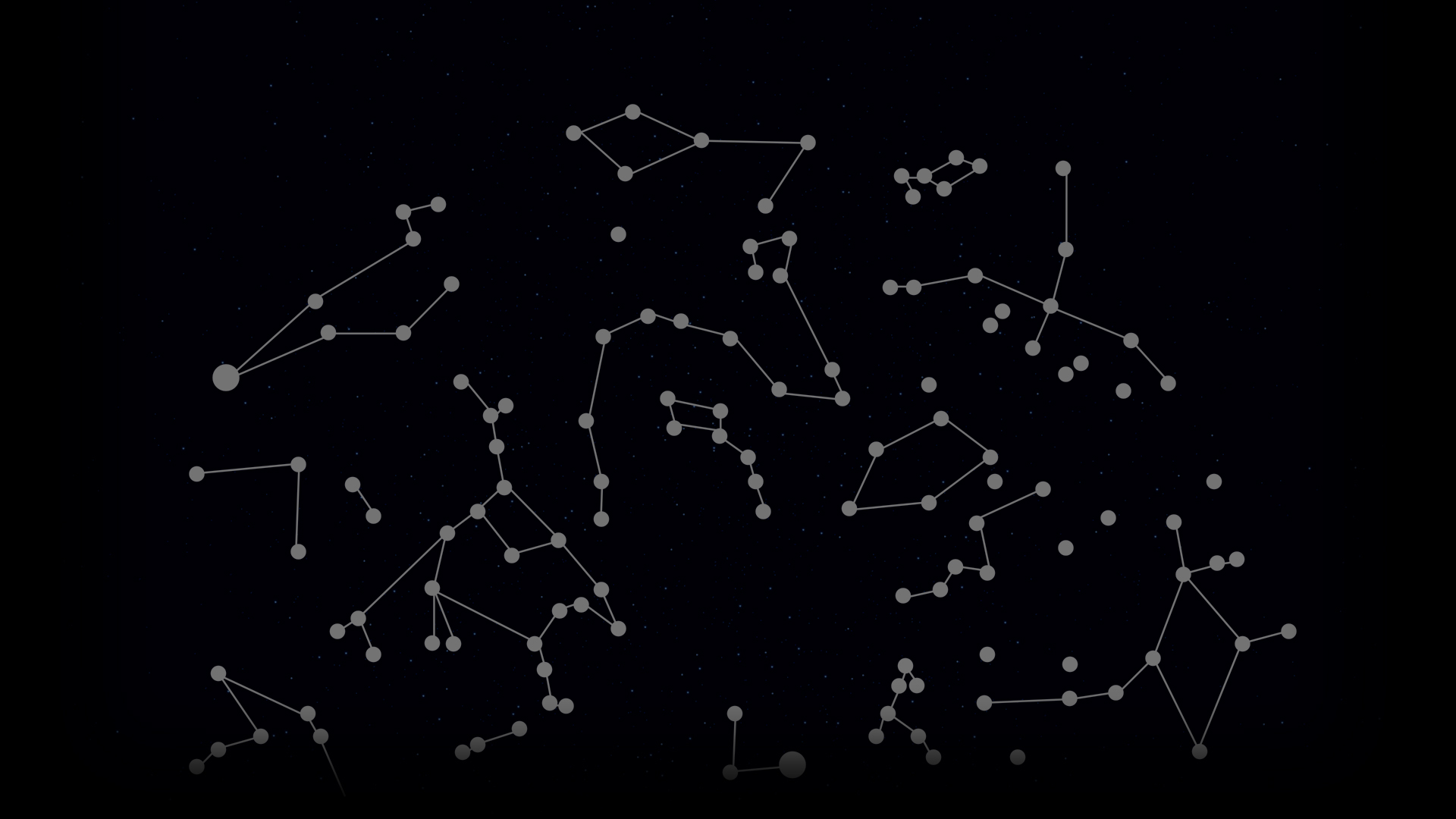Constellations