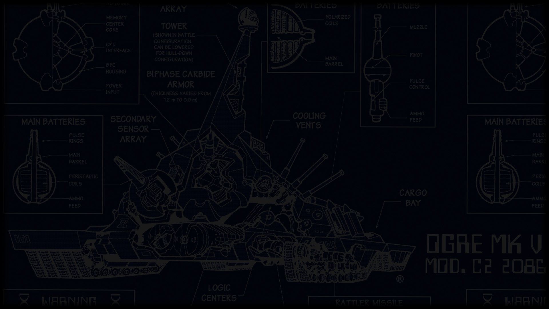 Ogre Wallpaper - Blueprint