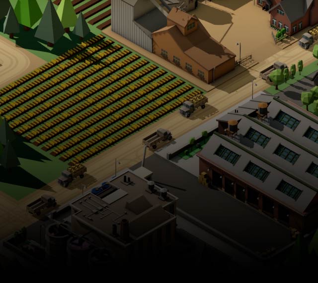 ROI - Mini Profile