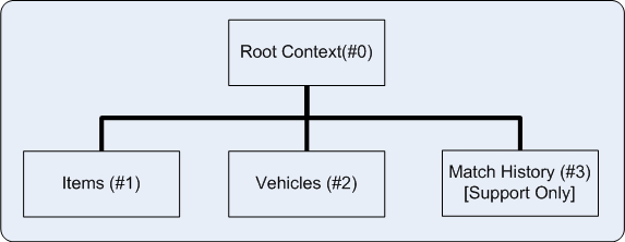economy_simple_contexts.png economy_simple_contexts.png
