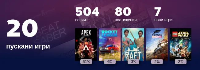 Replay 2022