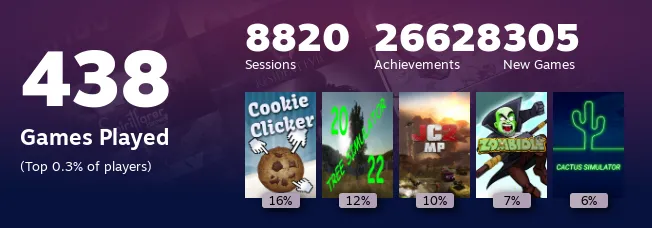 Replay 2022