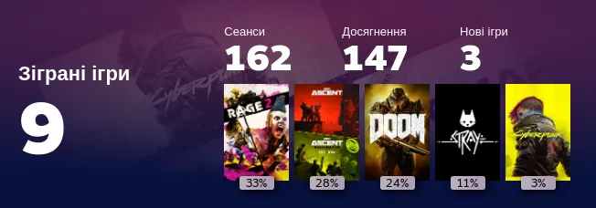 Replay 2022