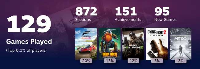 Replay 2022