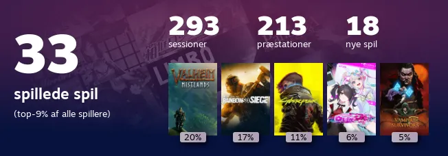 Replay 2022