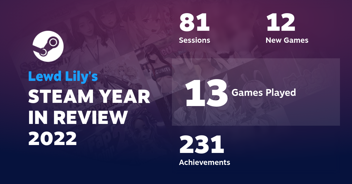 Lewd Lily's STEAM YEAR IN REVIEW 2022