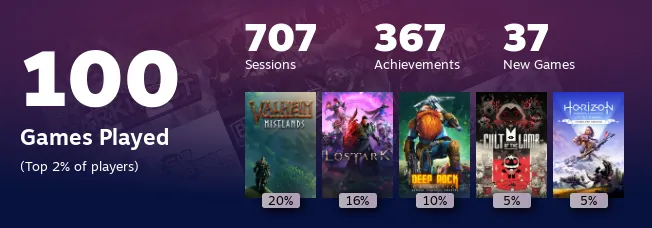 Replay 2022