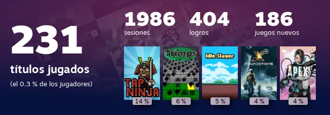 Replay 2022