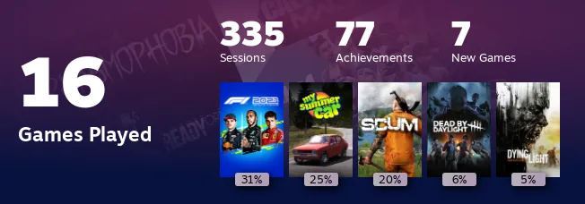 Replay 2022